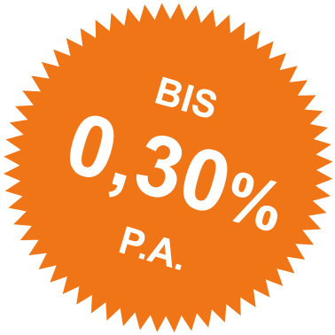 Autobank At